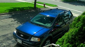 Circular Polarizer Filter