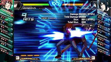 CHAOS CODE -NEW SIGN OF CATASTROPHE- Cerberus Combo