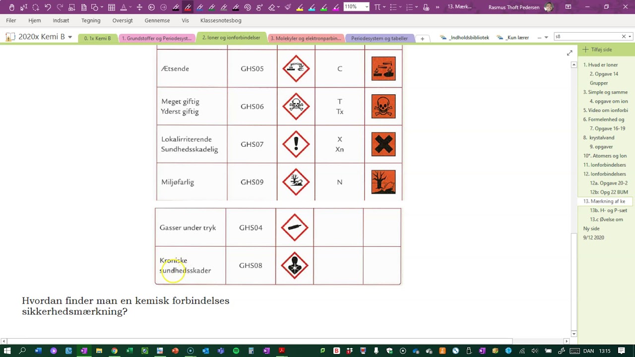 Mærkning af kemikalier BKC