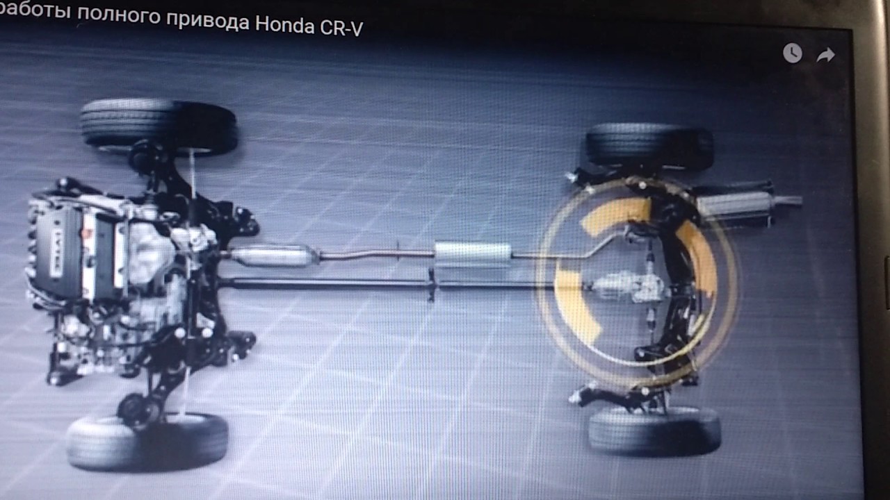 Honda cr приводы