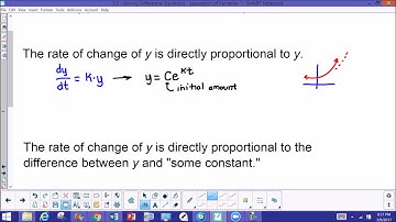 AP Calculus AB - 3 Types of Differential Equation Models