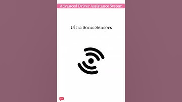 Advanced Driver Assistance System (ADAS)