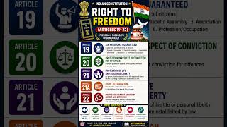 🚨 Do You Know Your 6 Constitutional Freedoms? | Articles 19–22 Explained #vetrikkural #tnpsc #polity