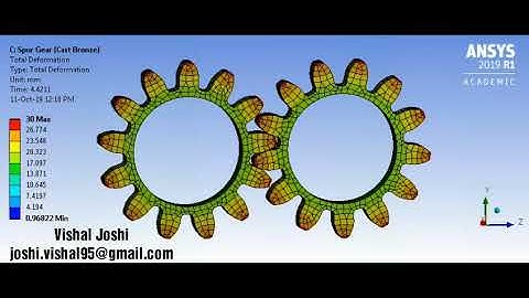 Spur Gear FEA using ANSYS | Cast Bronze | Vishal Joshi