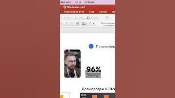 Как сделать шаблон диаграммы? #shorts #powerpoint #презентация