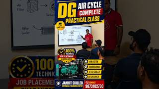 DG Air Cycle Complete Practical Class🎯 100% Technical Job Placement Guarantee🏫 Janhit Skilled
