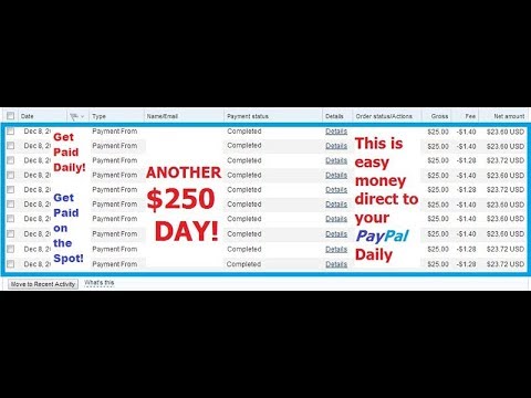 Legitimate Email Processing job Email Processing System 2019 work at home 2019