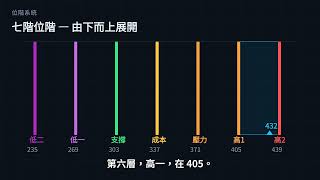 新普(6121) 關鍵價位大公開！買賣點一次看懂