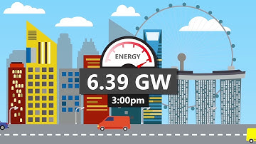 Data Viz Video Challenge 2017: Team CEJM