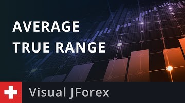 Visual JForex: Average True Range