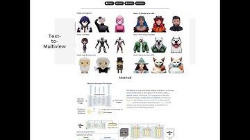 MV-Adapter (Beihang University): text/image/Sketch to Multiview image generation.