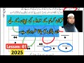 Noorani Qaida lesson no 1 | Quran karim kaise padhen | quran padhne ka sahi tarika | Abdullah Gayawi