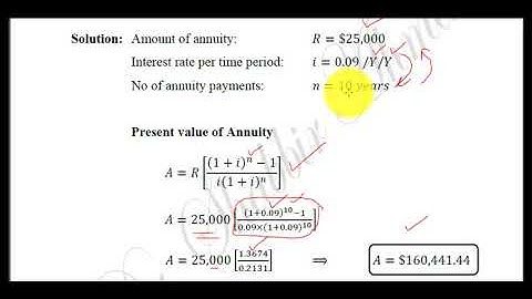 Lecture 32 || Business Math-1 || Dr Shabbir Ahmad