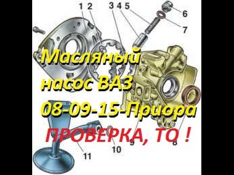 Масляный насос ВАЗ 21083 - 21127 передний привод, разобрать, собрать, промерять!