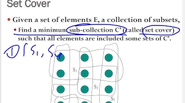 CCU Graduate Algorithms 2020 11/27