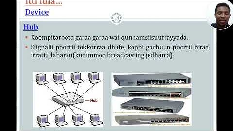 Network by afaan Oromo Part 5