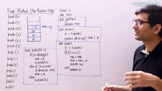 20 Design a Stack with getMin in O1 Space