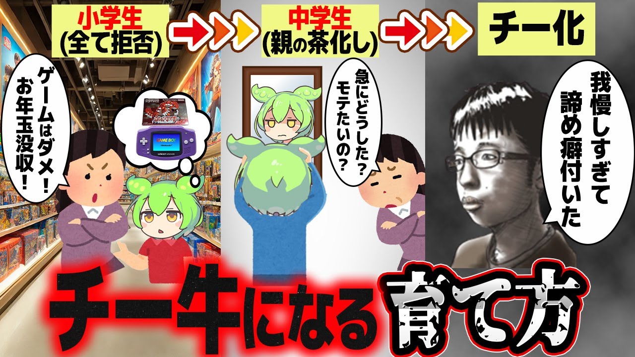 チー牛に育てる方法はこれだ【ずんだもん解説】