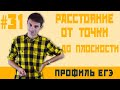 Стрим #31 Расстояние от точки до плоскости, метод объемов