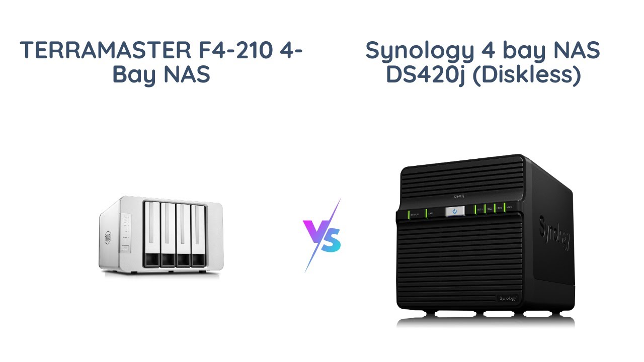 Terramaster F4-210 vs Synology DS420j NAS: Which One is Better