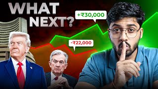 Is The Current Market Fall Over? | Be ready for some more turbulence.