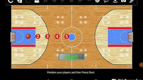 Different ways coaches around the world are using Playdesigner Basketball Coaching Tactics Board App