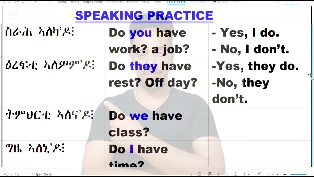 ንጀመርቲ ትምህርቲ ቋንቋ እንግሊሽ እትሕግዝ ኣገዳሲት መደብ - 