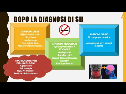 P43 Sindrome del colon irritabile e SIBO