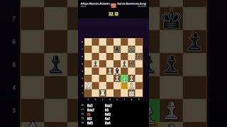 Madrid Honor 2019-20: White Converts vs Garcia Bartolome Se #Shorts