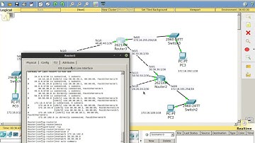 routing bag3 (routing dinamis-RIPv2 pada 4 router-interkoneksi)
