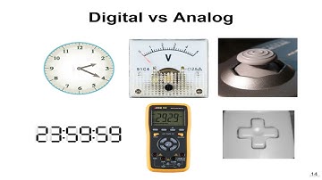 Introduction to Digital Logic Design | DLD | Digital System Logic Design |