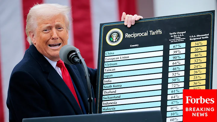 BREAKING NEWS: Senate Votes To Terminate Trump's Global Tariffs