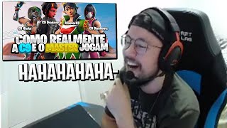 DRAKONZ REAGINDO AO MEU VIDEO ''COMO REALMENTE A C9 & MASTER JOGAM'' (FORTNITE)