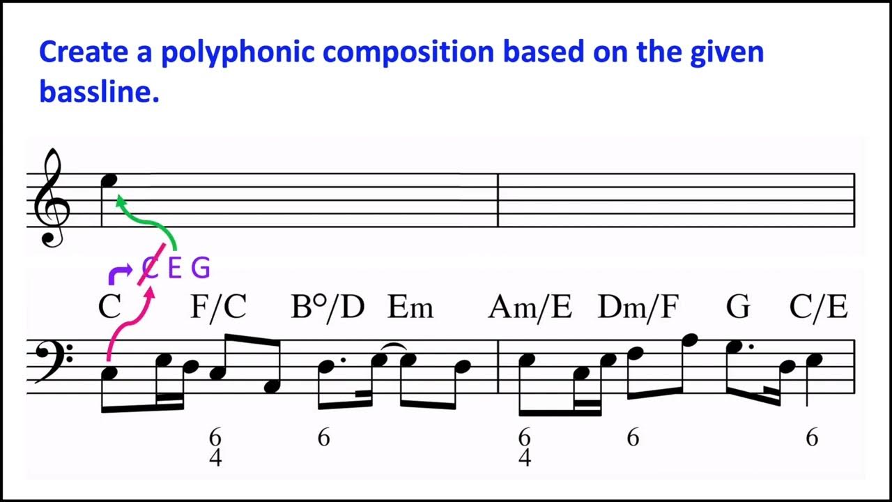 Writing Counterpoint (Baroque Project Part 2) YouTube