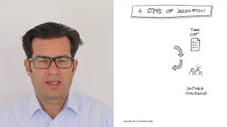 4 steps of delegation - Leadership Tutorial