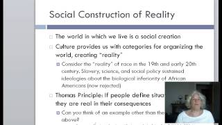 soc 3310 module 2