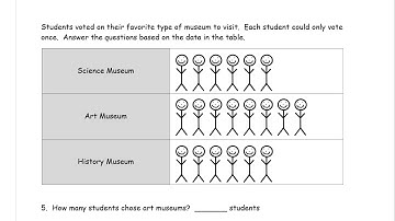 lesson 11 homework module 3 grade 1