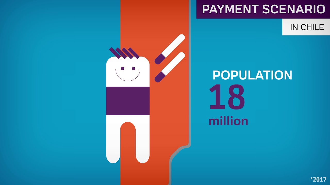 An Overview of Chile and Its Payment Methods | BoaCompra by PagSeguro