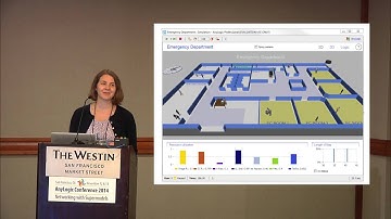 Simulation optimization with OptQuest