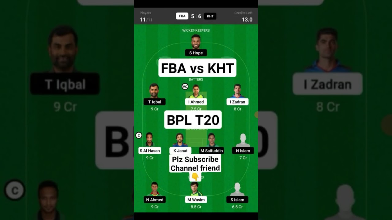FBA vs KHT Dream11 Team| FBA vs KHT Dream11 BPL T20 | FBA vs KHT Dream11 Today Match Prediction