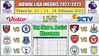 Jadwal Liga Inggris malam ini pekan ke 23 ~ West Ham vs Chelsea - Man City vs Aston Villa |Live SCTV