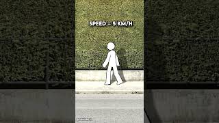 Walking In Different SPEEDS! #animation #stickman #art