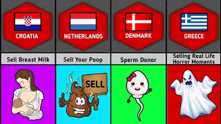 Weird Ways People Of Different Countries Make Money Part 1 - 2D Comparison #worlddatainfo