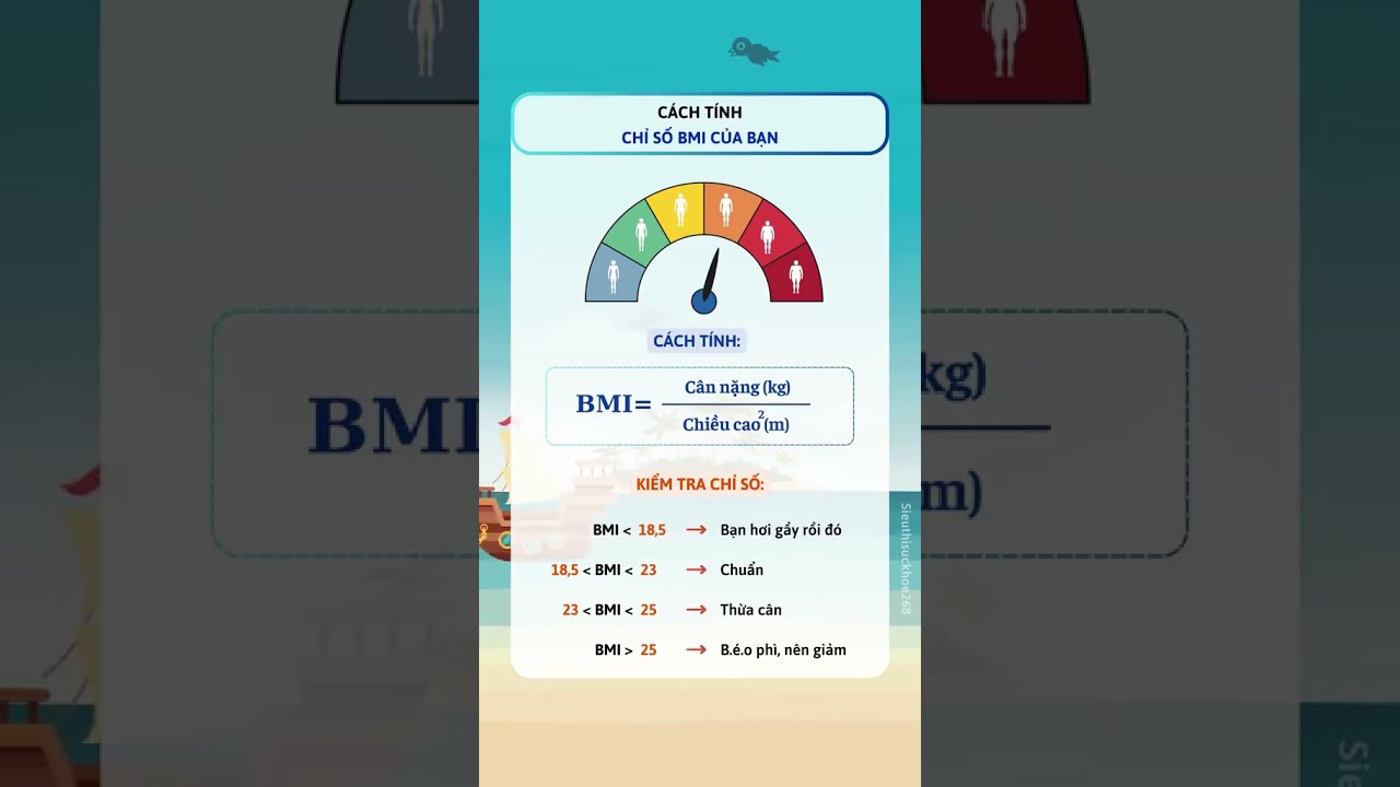 Cách tính chỉ số BMI của bạn - youtube