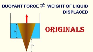 Buoyant Forceone Week Challenge Problem-18 Jee Mains Neet Originals Archimedes Principle