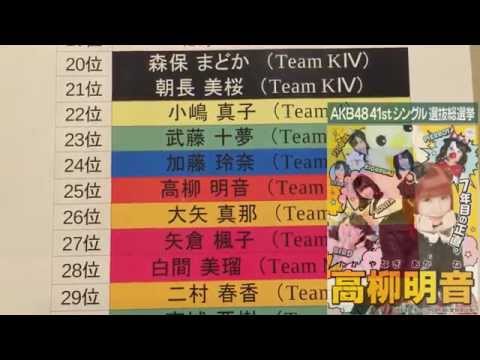 AKB48 総選挙 予想 アンダーガールズ