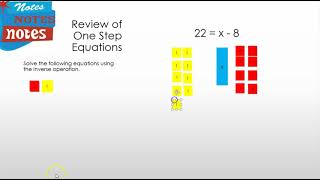 Famous Modeling and Solving One and Two Step Equations Wealth