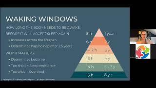 Behavioral Approaches to Sleep