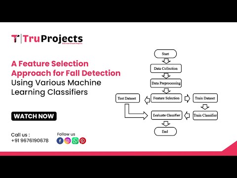 A Feature Selection Approach for Fall Detection Using Various Machine Learning Classifiers