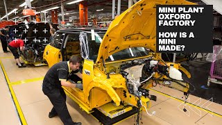 MINI Factory - How is a MINI made?